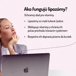 Liposomal Multivitamin