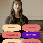 miCROBIOM - test mikrobiómu